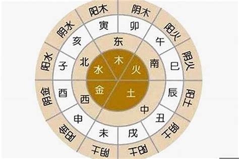 歲破是什麼意思|歲破方位是什麼意思,歲破是什麼意思